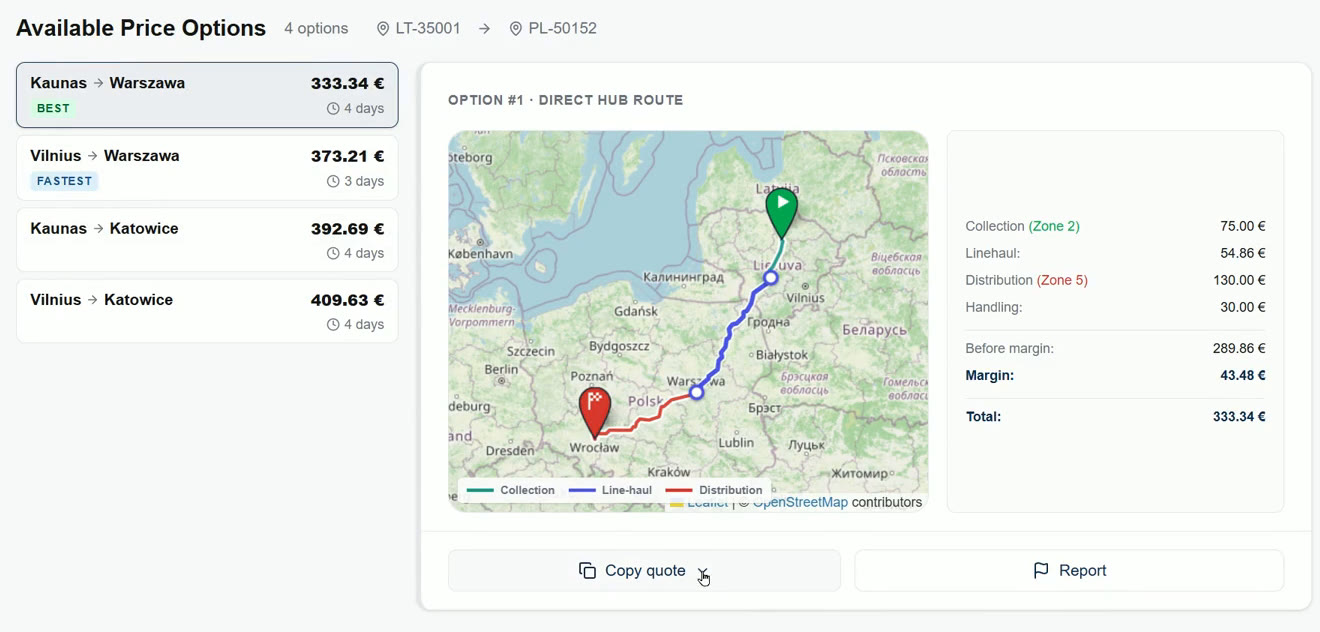 Priced route options in RateGate: four routes with prices and transit days, a route map, and the cost build-up behind the selected option